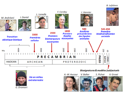 biosignatures FullScreen